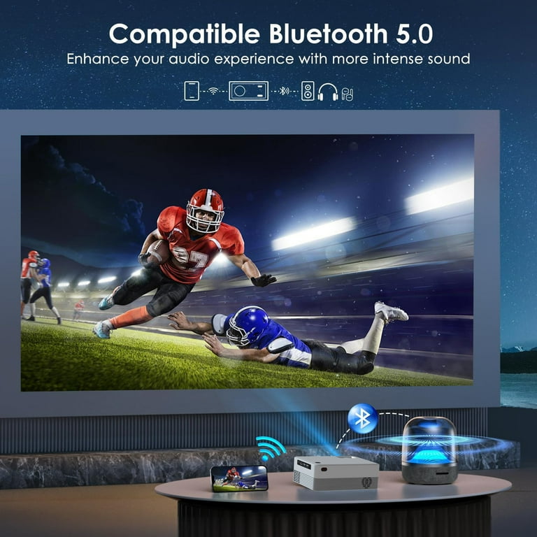2024 Upgraded 5G WiFi Bluetooth Projector, Mini Movie
