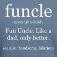 thumbnail image 3 of CafePress - Fun Uncle Definition T Shirt - Mens Comfort Colors Shirt, 3 of 5