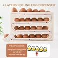 thumbnail image 2 of 4 Tiers Egg Holder for Fridge - Auto Rolling Fridge Egg Organizer, Space-Saving Egg Dispenser Holder, 30 Eggs Fridge Egg Rack Large Capacity Egg Dispenser for Refrigerator(Yellow), 2 of 5