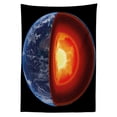 thumbnail image 3 of Ambesonne Earth Tablecloth Rectangular Table Cover, Hot Burning Earth Core, 60"x84", Orange Black Blue, 3 of 4