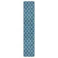 thumbnail image 6 of Lahome Moroccan Washable 2x10 Kitchen Runner Rug Non-Slip Lightweight Blue Print Soft Modern Carpet Runner for Bathroom Entryway Laundry Room, 6 of 8