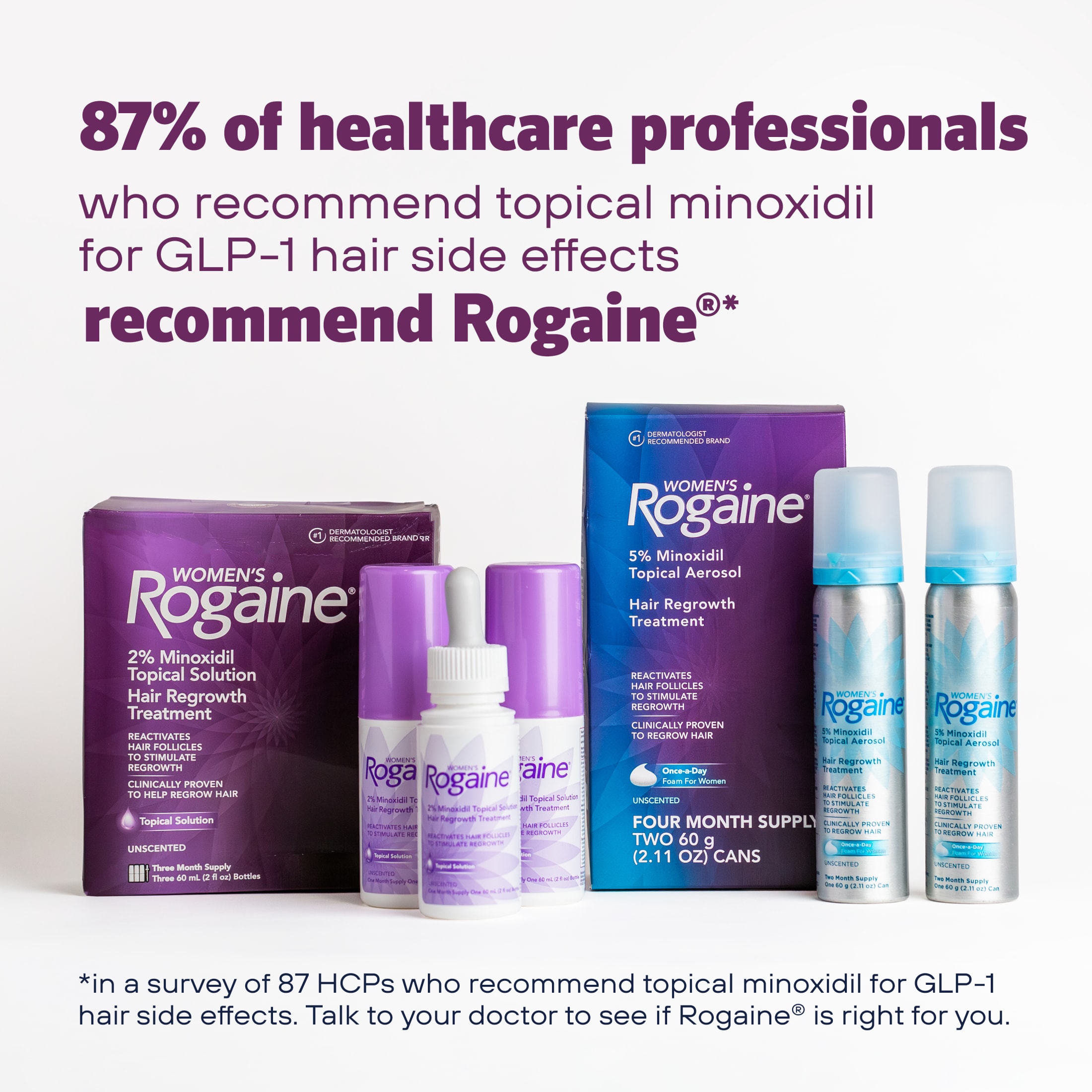Women's Rogaine Hair Regrowth Foam 4-Month Supply photo 8
