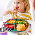 thumbnail image 4 of Ahimsa Stainless Steel Kids Dinnerware Set - 5 Piece Stainless Steel Toddler Plates and Bowls Set, Pediatrician Designed, Non Toxic Toddler Plate and Bowl, Kids Utensils, 4 of 8