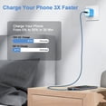 thumbnail image 5 of Type C Charger Block, 2Pack QC 18W Charging Block with 10FT USB C Charging Cable,USB C Wall Charger Plug Fast Charging Station Android Phone Charger Cords Compatible for iPhone Samsung Android,Blue, 5 of 9