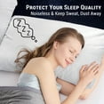 thumbnail image 3 of GOGREEN Bamboo Terry Waterproof Pillow Protector with zipper Standard Size, Super Soft Pillow Case Protector, Breathable Bed Pillow Cover, Cooling Zippered Pillow Protectors (2 Pack, White), 3 of 8