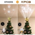 thumbnail image 4 of Décorations de Sapin de Noël Projecteur Décorations Or, 4 of 7