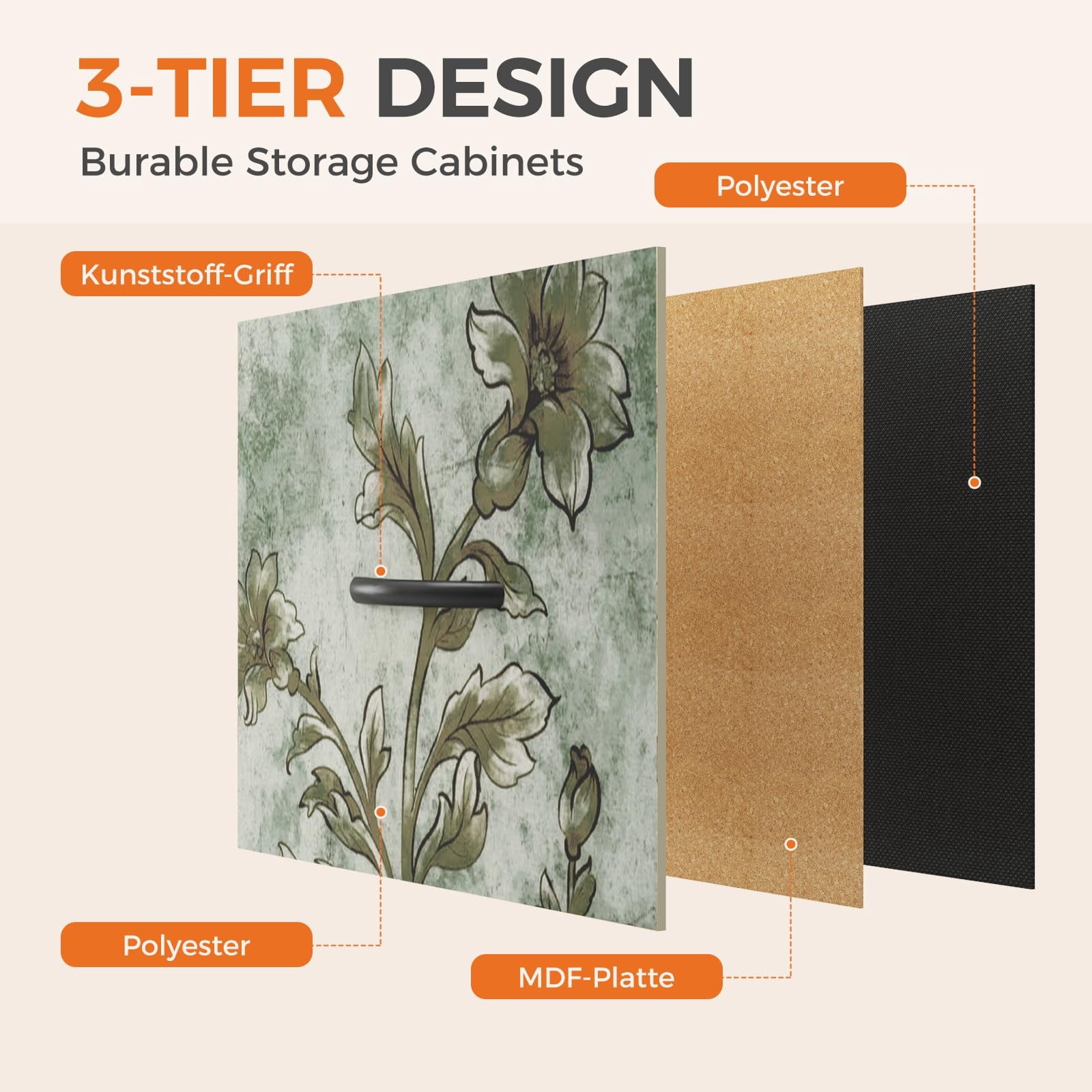 Telyra 7-Drawer Fabric Dresser TV Stand Organizer with Wood Top and Metal Frame Wide Storage Chest, Floral Painted