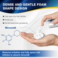 thumbnail image 3 of Tratamiento para el crecimiento del cabello Pdam Minoxidil Foam 5% para hombres, 3 of 9