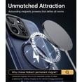 thumbnail image 5 of Magnetic for iPhone 15 Pro Max Case with Full Camera Protection [No.1 Strong N56 Magnets] [Military Grade Drop Protection] One-piece Matte Back Slim Thin Phone Case 6.7'', Blue TItantium, 5 of 6