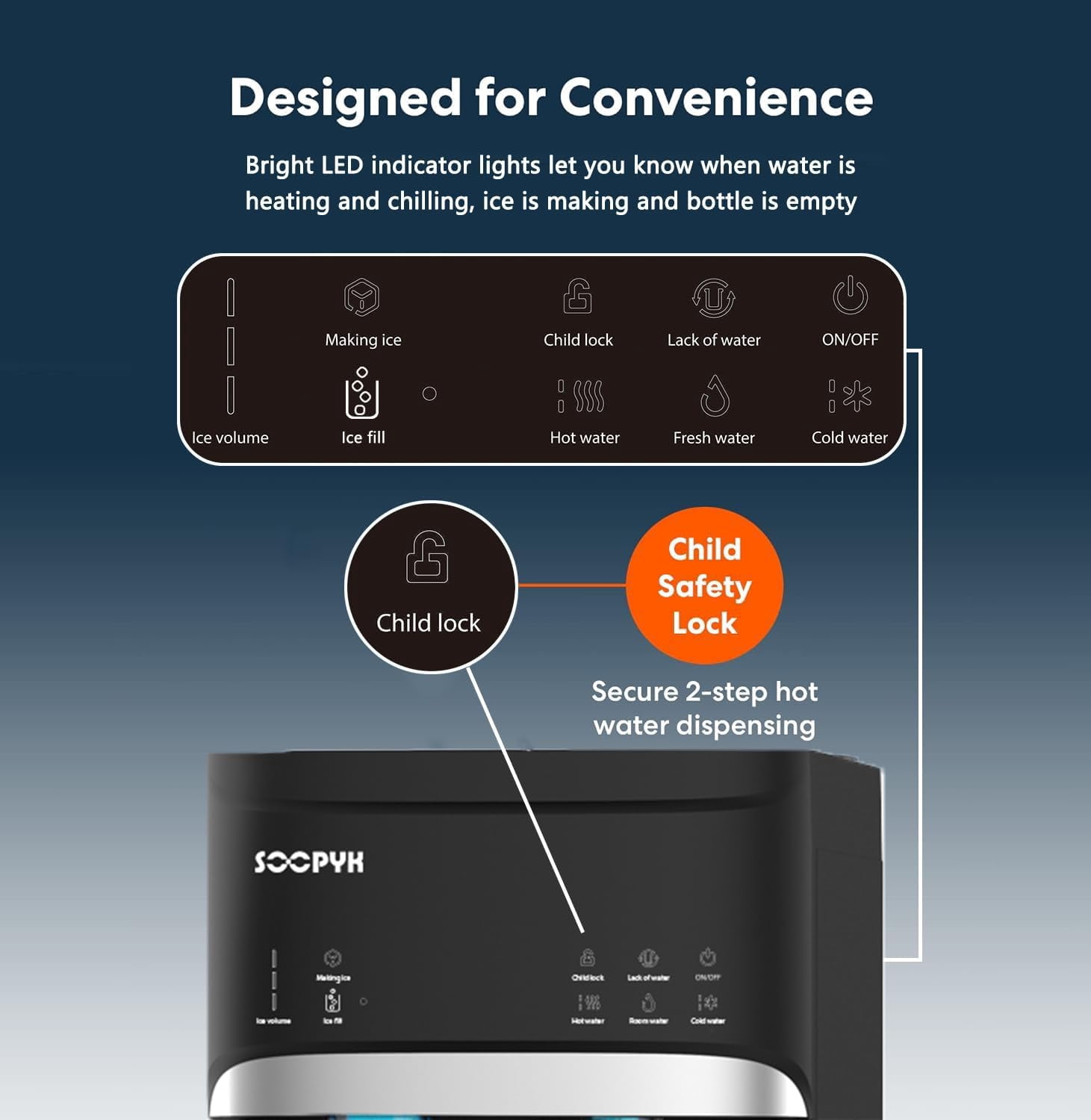 SOOPYK Bottom Loading Water Dispenser with Nugget Ice Maker, 44lbs/Day,5 Gallon,Self-Clean,3-Temp(Cold/Hot/Room),Child Lock,for Home & Office,Black
