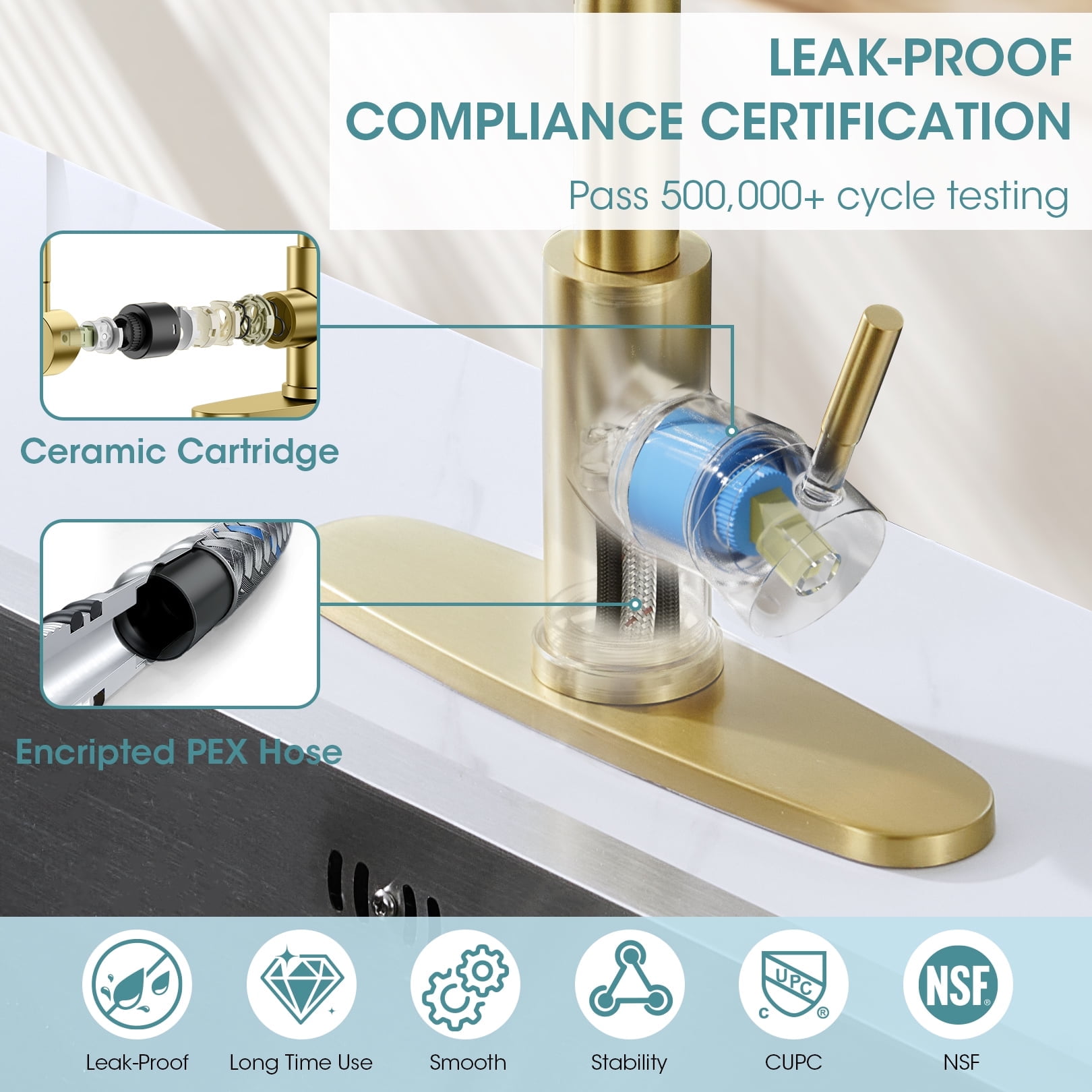 Wowkk Sanitary Ware Kitchen Sink Faucet with Pull Down Sprayer, Single Handle SUS304 Stainless Steel Kitchen Faucets with Deck Plate to Cover 1 or 3 Holes for Bar, Laundry, Brushed Gold