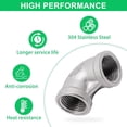 BDKWID-2PCS 90 Degree Elbow 1/2