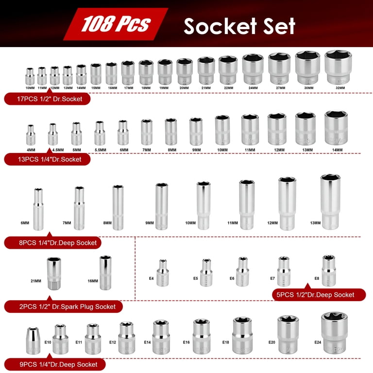 108-Piece Mechanic Socket Tool Kit photo 2