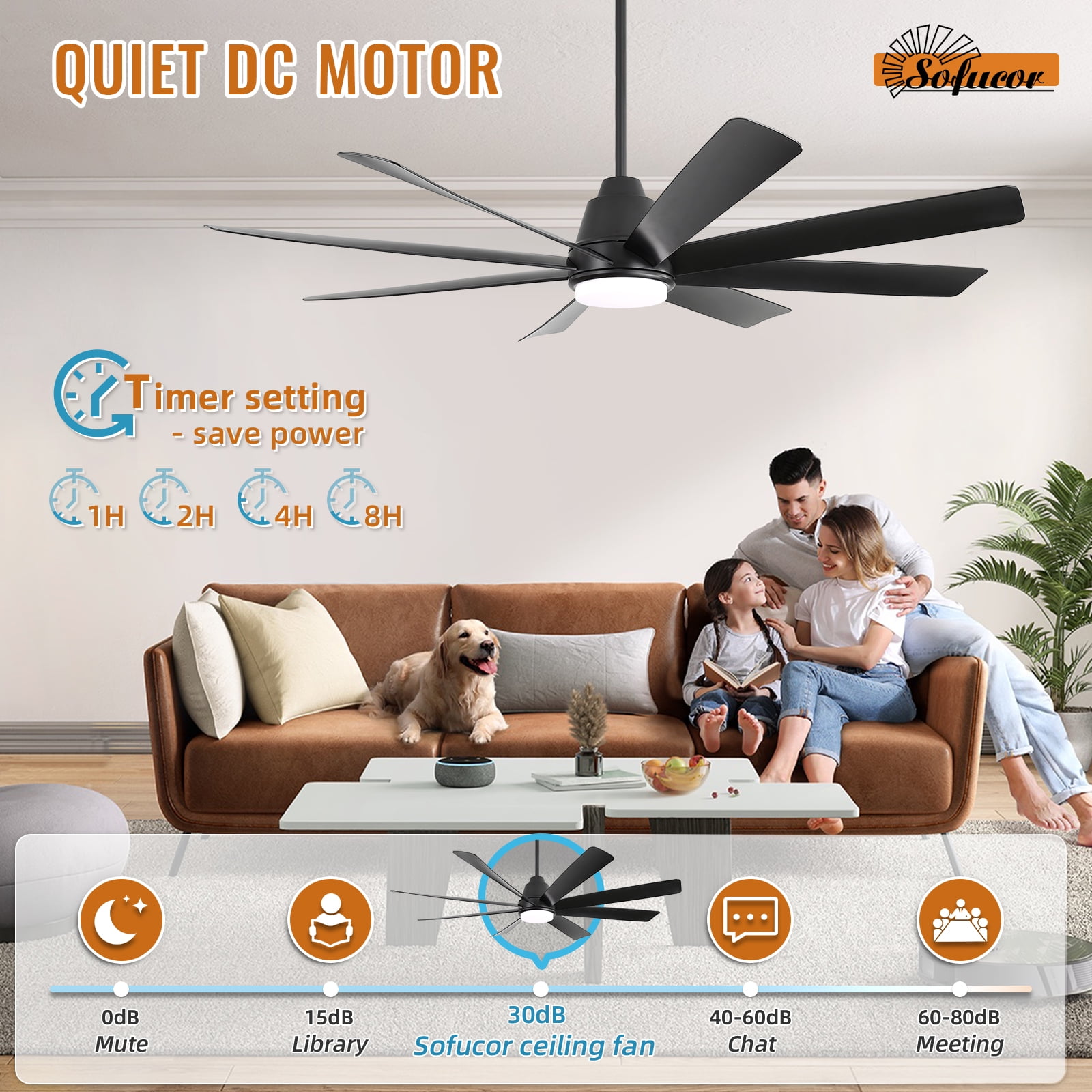 Sofucor 72 Inch Large Industrial Ceiling Fan with Light, Smart Fan with Remote & APP Control, Compatible with Alexa Google, Solid Wood 8 Blade, 3 Downrod