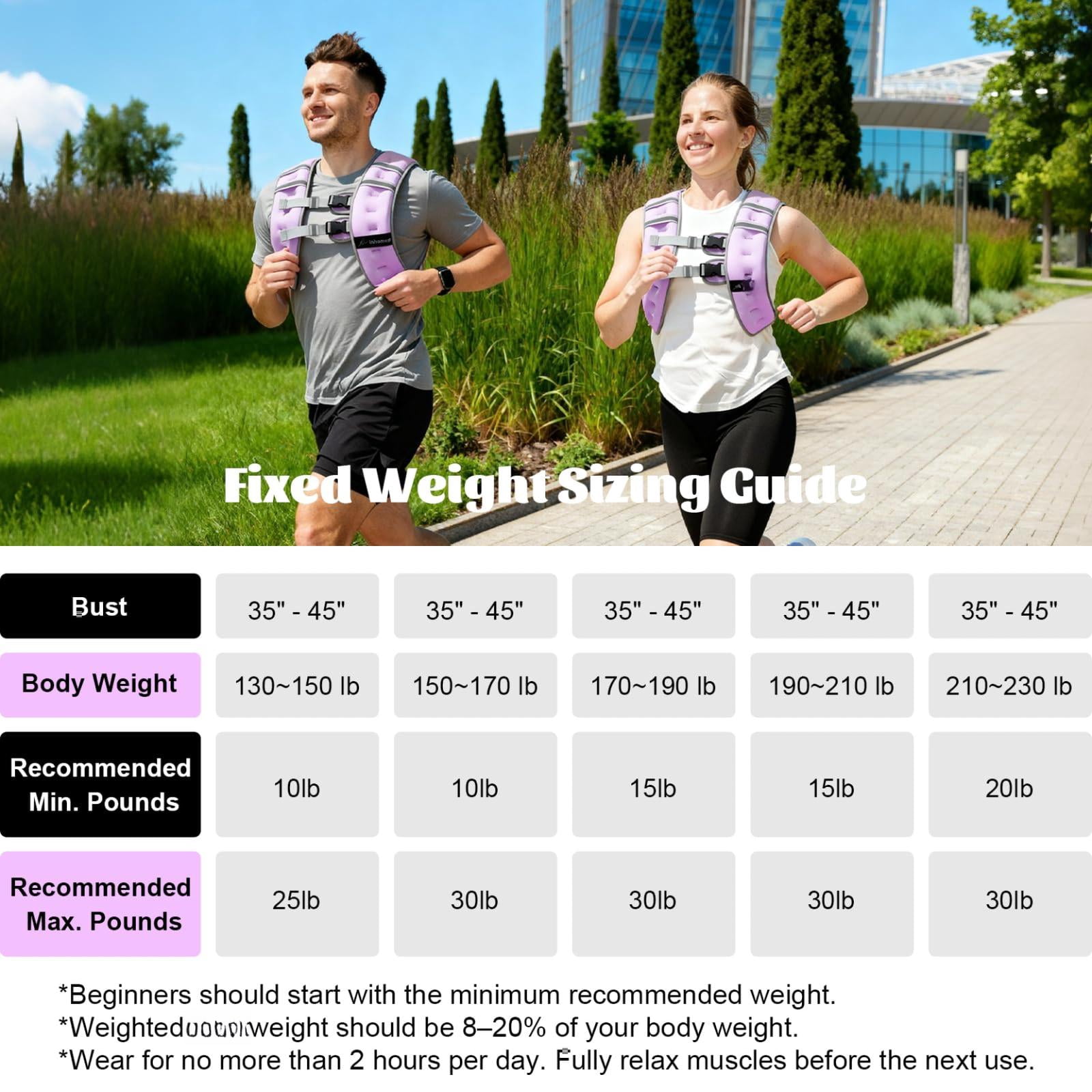 Purple 15 lb Weighted Vest for Workout Running Walking