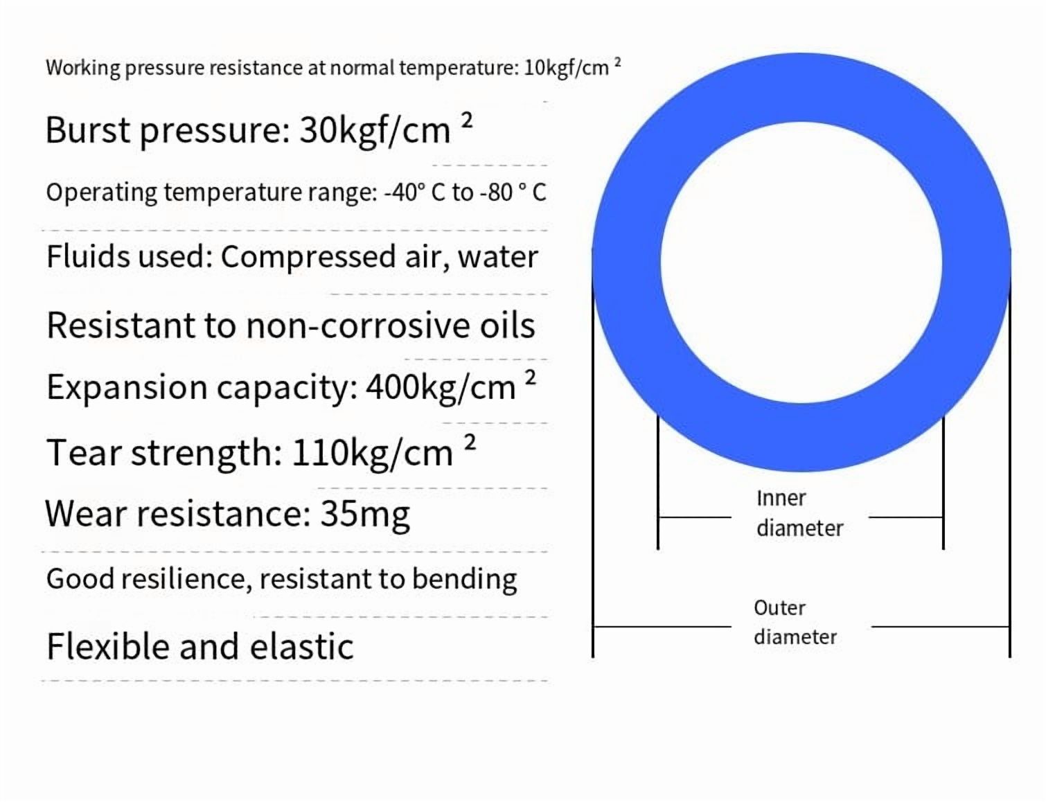 High Pressure PU Air Hose 4*2.5mm for Air Compressor - Strong Flexibility