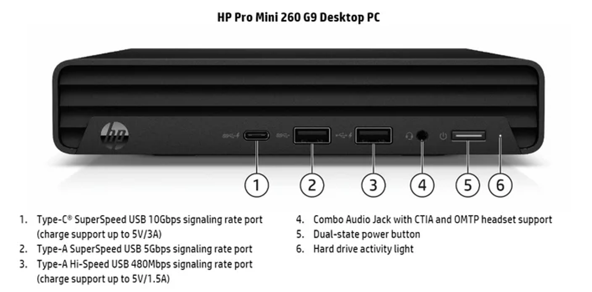 HP 260 G9 Mini Pro Desktop Computer, Intel i3-1315U, 16GB RAM, 256GB NVMe SSD, 2- Monitor Support 4K, HDMI, VGA, USB Type-C, WiFi 6, Bluetooth 5.3, Windows 11 Pro, Black
