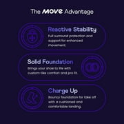 Move Game Day - Performance and Comfort Insoles For Sports, Plantar Fasciitis, and Arch Support