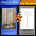 thumbnail image 3 of Clear Acrylic Podium Church Pulpit Plexiglass Lectern Debate Podium Conference, 3 of 18