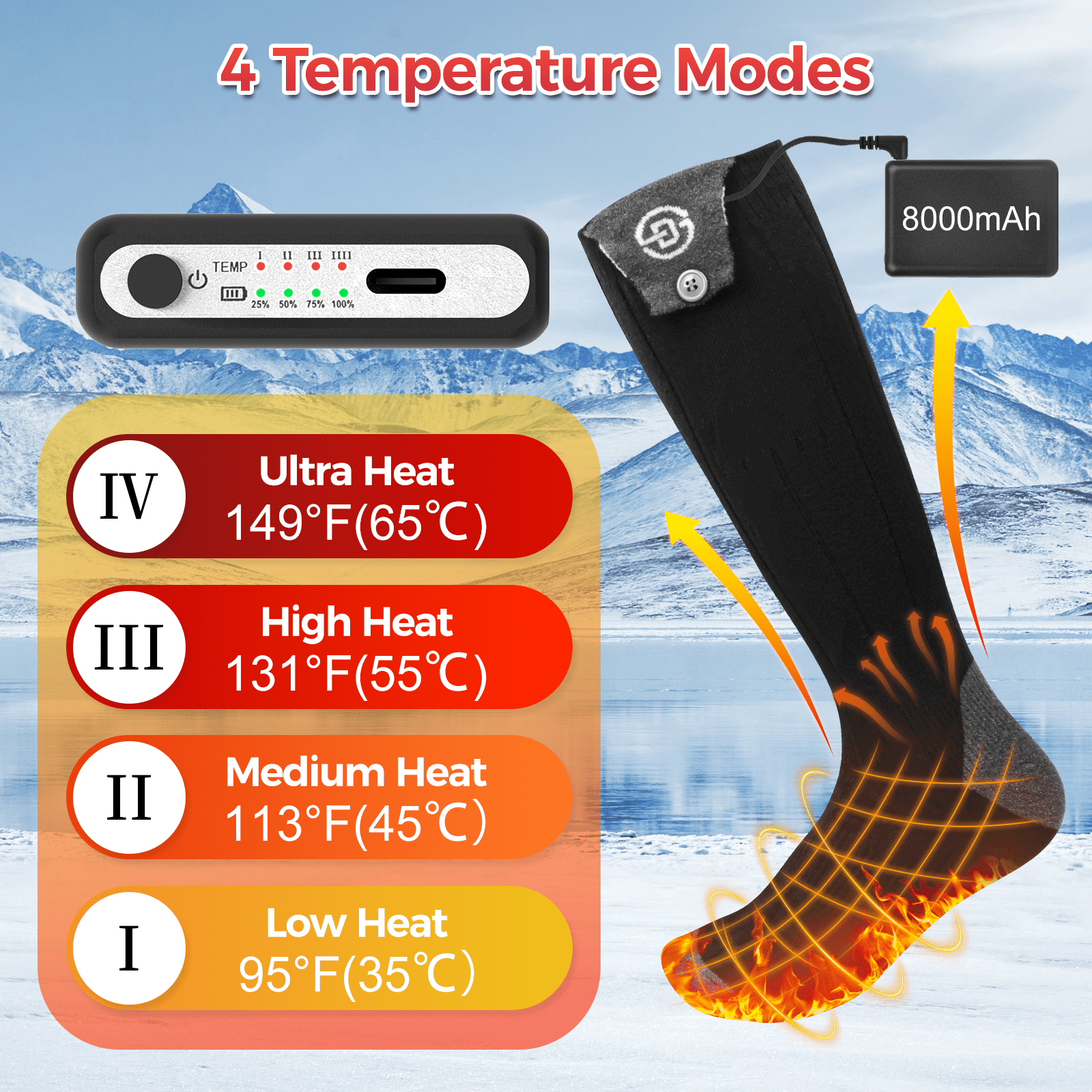 Netraty Heated Socks for Men Women with App Control, Two 8000mAh Rechargeable Battery Electric Socks Washable Thermal Socks Winter Foot Warmer for Camping, Skiing, Fishing, Hunting