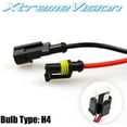 thumbnail image 4 of Xtremevision HID Xenon Replacement Bulbs - H4 / 9003 5000K - Bright White 1 Pair, 4 of 5