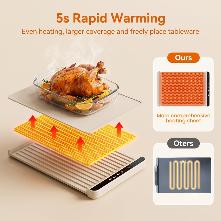M Buder Electric Warming Tray, 3-Heat Settings photo 2