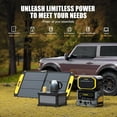 thumbnail image 5 of VTOMAN FlashSpeed 2376Wh Portable Power Station Bundle (Extra Battery&110W Solar Panel) 1000W LiFePO4 Solar Generator 14 Output Ports for Camping, Vehicle Jump Start, Blackout (3 Separate Packages), 5 of 8