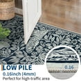 thumbnail image 7 of FairOnly Modern Non Slip Machine Washable Wild Tiger Printed 2'x6' Runner Rug Stain Resistant Soft Foldable for Hallway Bedroom Kitchen,Blue, 7 of 7