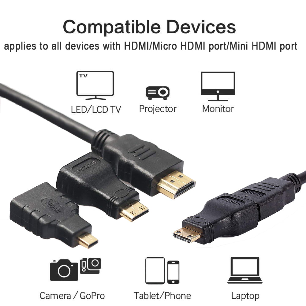 3 in High-Speed HDMI to HDMI/Mini/Micro HDMI TV Adapter Cable (Supports Ethernet, 3D, and Audio Return) - 5 Feet - Walmart.com