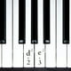 thumbnail image 5 of 1 pieza de pegatinas de piano para teclas, pegatinas de teclado de piano para 61, 54, 49 teclas, color negro, transparente, pegatinas de notación musical numeradas, 5 of 6