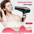 thumbnail image 5 of Morfone Hair Dryer, High-Speed Professional Ionic Blow Dryer with Hair Diffuser & Nozzle for Women & Men, 5 of 9