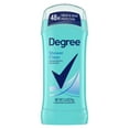 thumbnail image 3 of (3 pack) Degree Women's Long Lasting Antiperspirant Deodorant Stick, Shower Clean, 2.6 oz, 3 of 10
