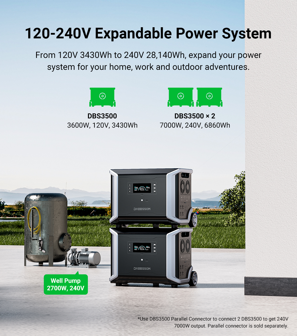 DABBSSON Portable Power Station DBS3500, 3430Wh LFP Battery Outdoor Solar Chargers Generators 3600W
