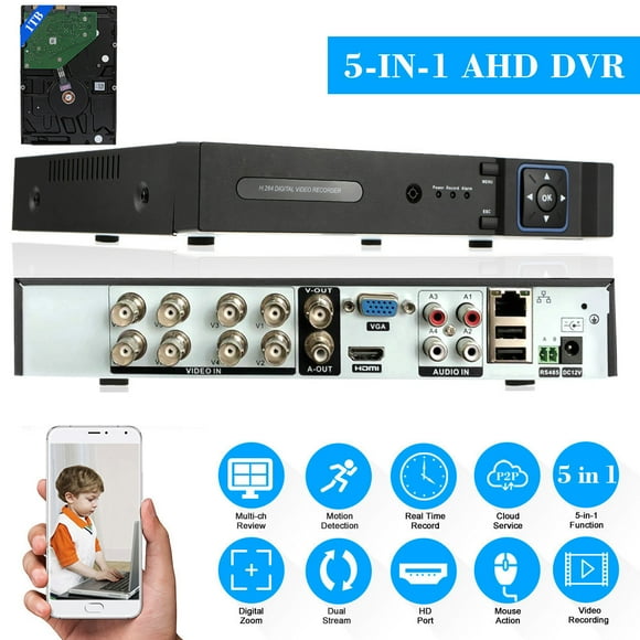 DVR Recorders for TV