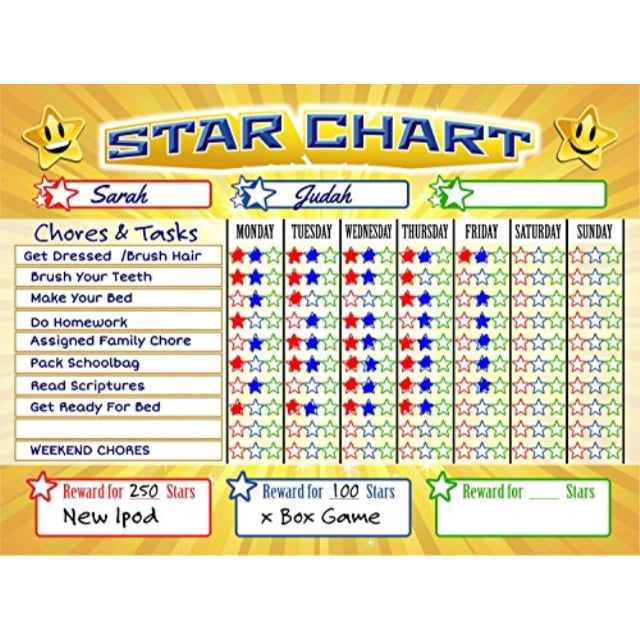 Make A Reward Chart For Child