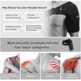thumbnail image 6 of Shoulder Support Brace for Men and Women, Adjustable Shoulder Stability Brace with Pressure Pad. Should Compression Sleeve for Shoulder Injuries, Rotator Cuff, AC Joint, 6 of 8