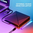thumbnail image 2 of External CD/DVD Drive,Portable DVD Reader Writer ROM Drive,CD Burner External Disk Drive ,Widely Use, 2 of 5