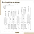 thumbnail image 4 of 17 Pcs Self Centering Drill Bit Set, High Speed Steel Center Hinge Drill Bits, Woodworking Tools for Door Window Furniture Installation, 1/4 Inch Hex Shank Compatible, 4 of 5