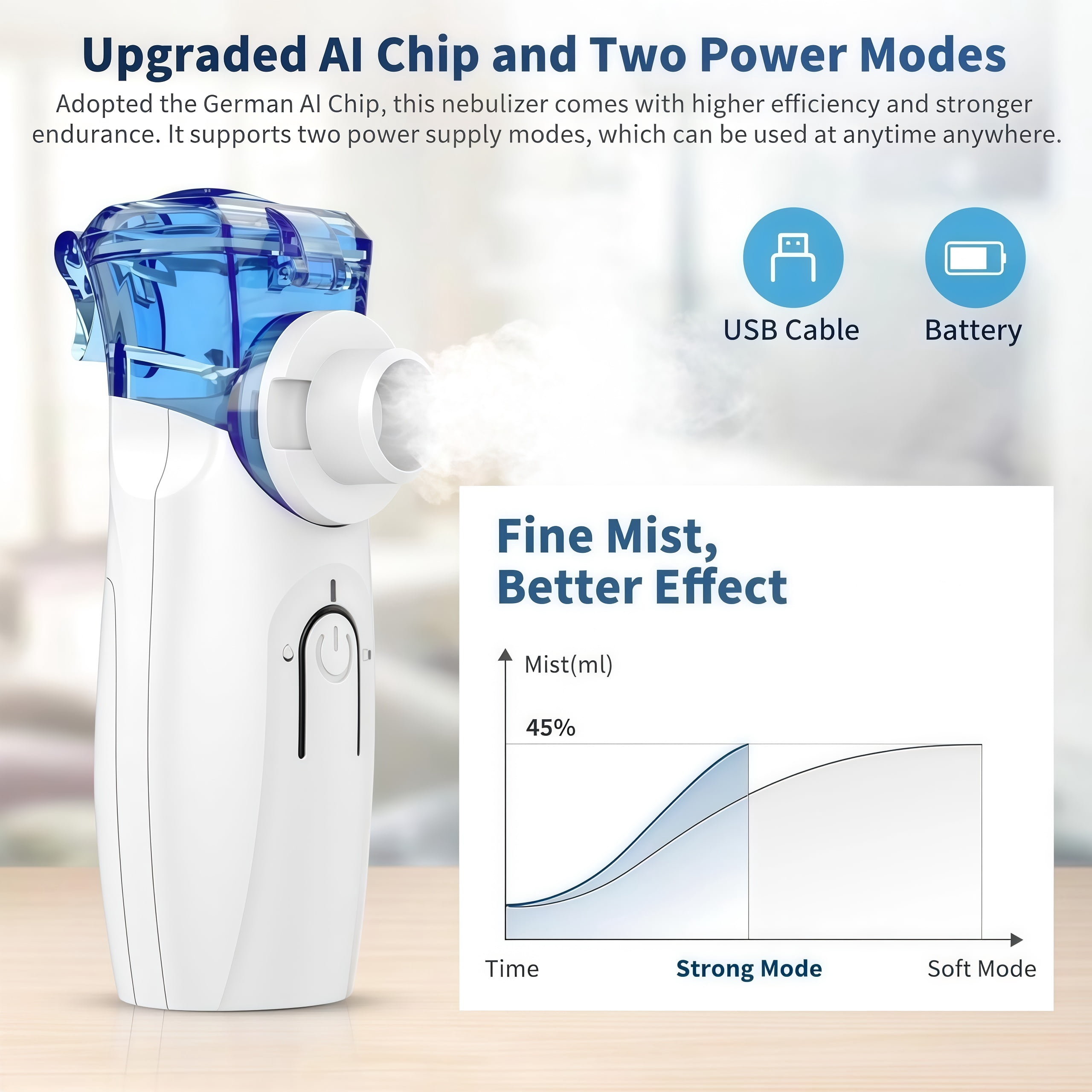 Ziqing Portable Humidifier, 2.5 Micron Mist, Ultra-Quiet <50dB, USB and Battery Powered, for Travel Home and Office