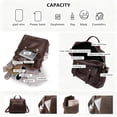 thumbnail image 3 of Sunyuer PU Leather Backpack Purse for Women | Anti-theft Stylish & Functional Ladies Shoulder Bag Handbag Suitable for Work, Travel, and Daily Use, 3 of 7