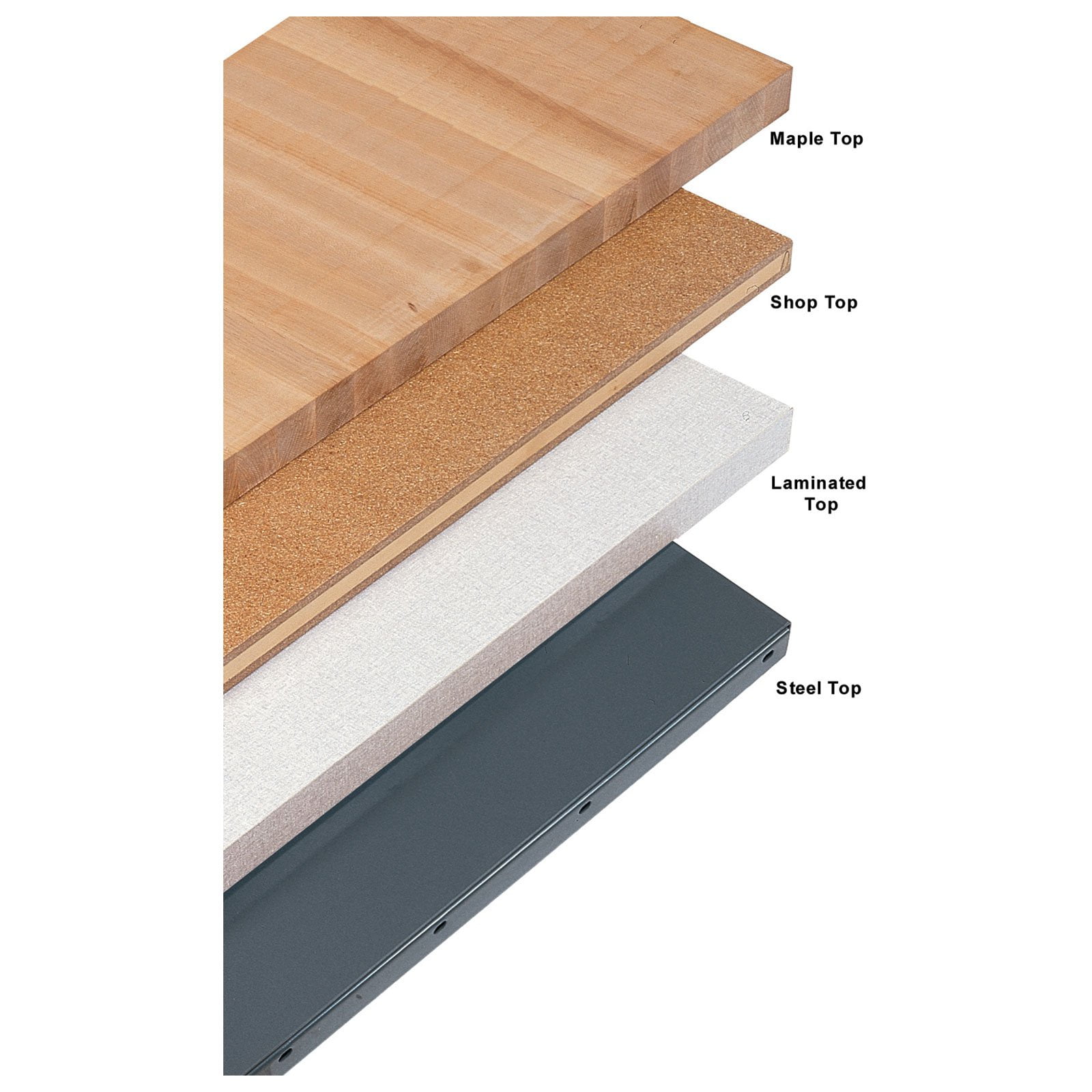 Edsal Workbench Top Walmart Com
