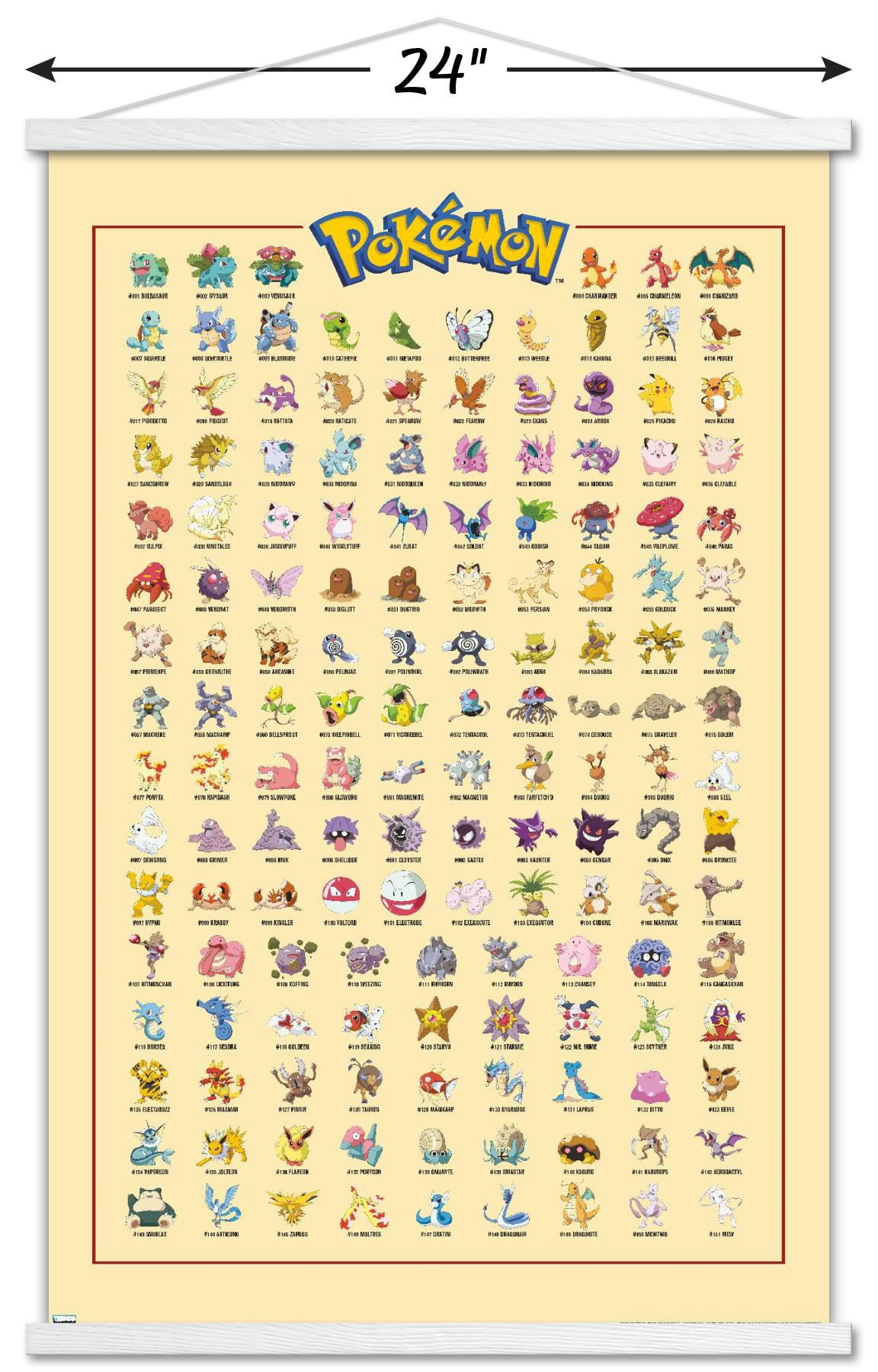 Pokemon - Kanto Grid Wall Poster with Magnetic Frame, 22.375" x 34"