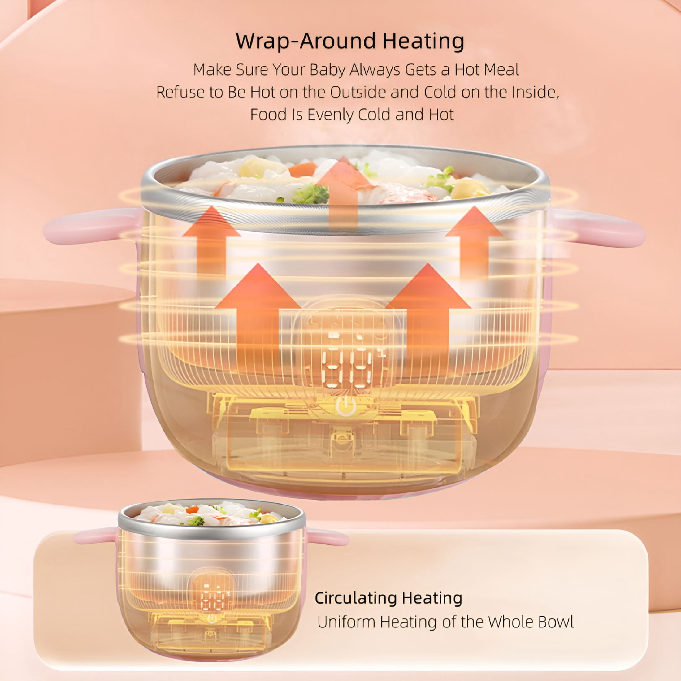 ACDANC Keep Warm Baby Bowls with Lids,Stainless Steel Child Bowl Thermo Bowls for Hot Food Kids,45 ℃/113℉ Constant Temperature,Insulation Bowl Electric Food Warmer Feeding Bowl for Baby Child