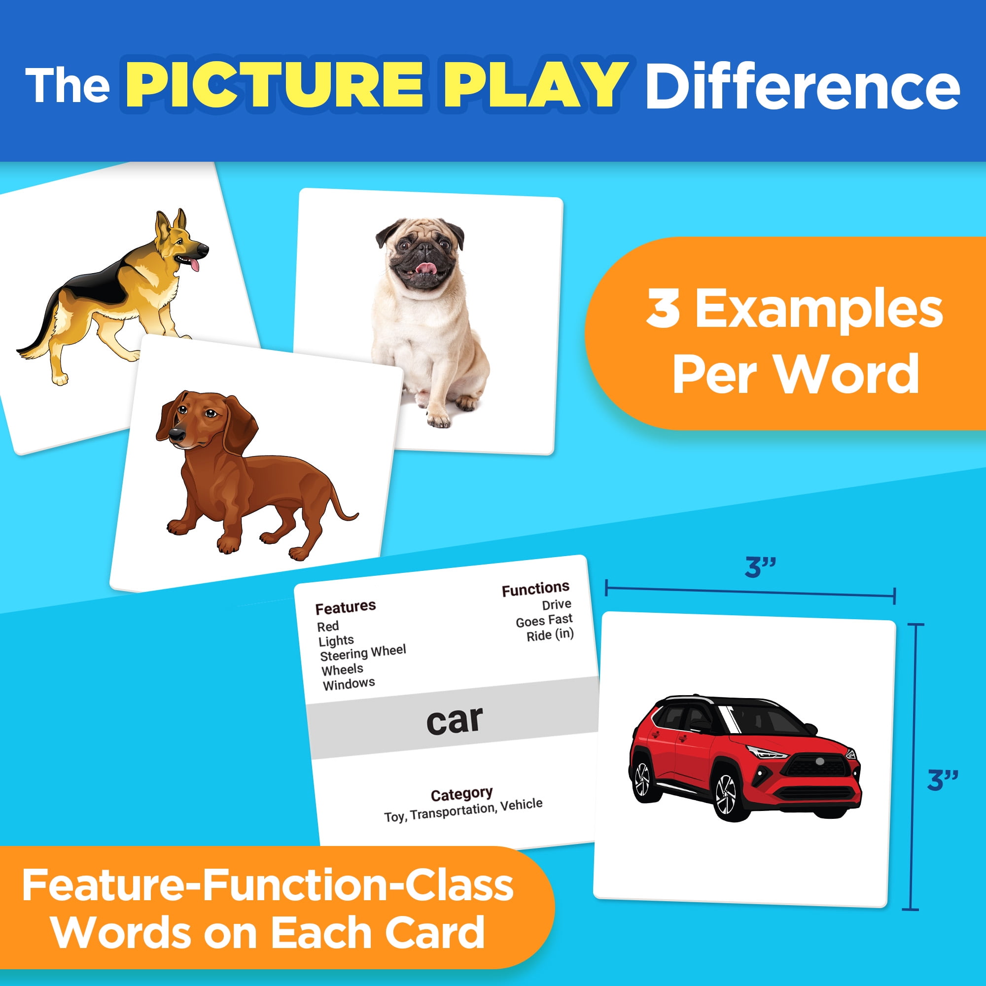 ThinkPsych First Nouns Picture Play Cards - 150 Flash Cards for Speech Therapy, Toddlers 2-4, Autism, Preschool