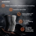 thumbnail image 4 of Rodillera Incrediwear para aliviar el dolor de rodilla, gris, talla M, 4 of 7