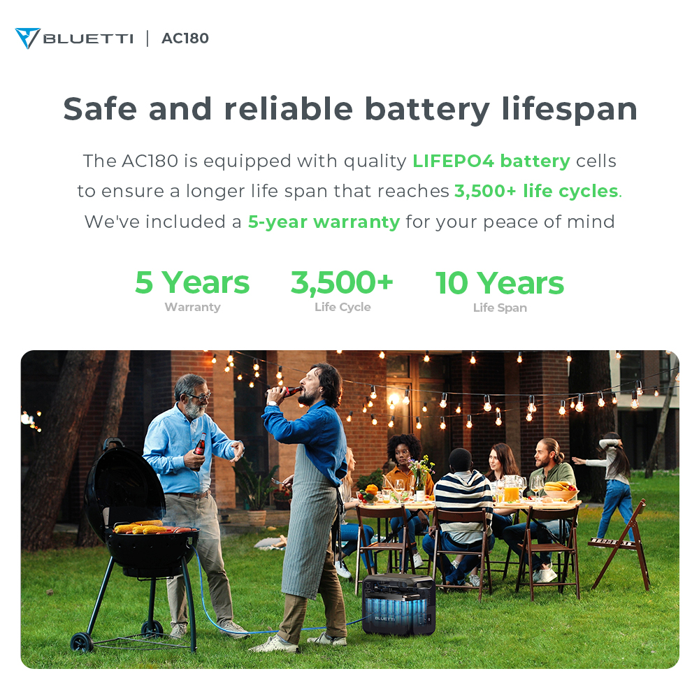 BLUETTI Premium 200 V2 Portable Power Station, 6000+ Cycle Life, Long-Lasting Battery for Home Backup & Off-Grid Use