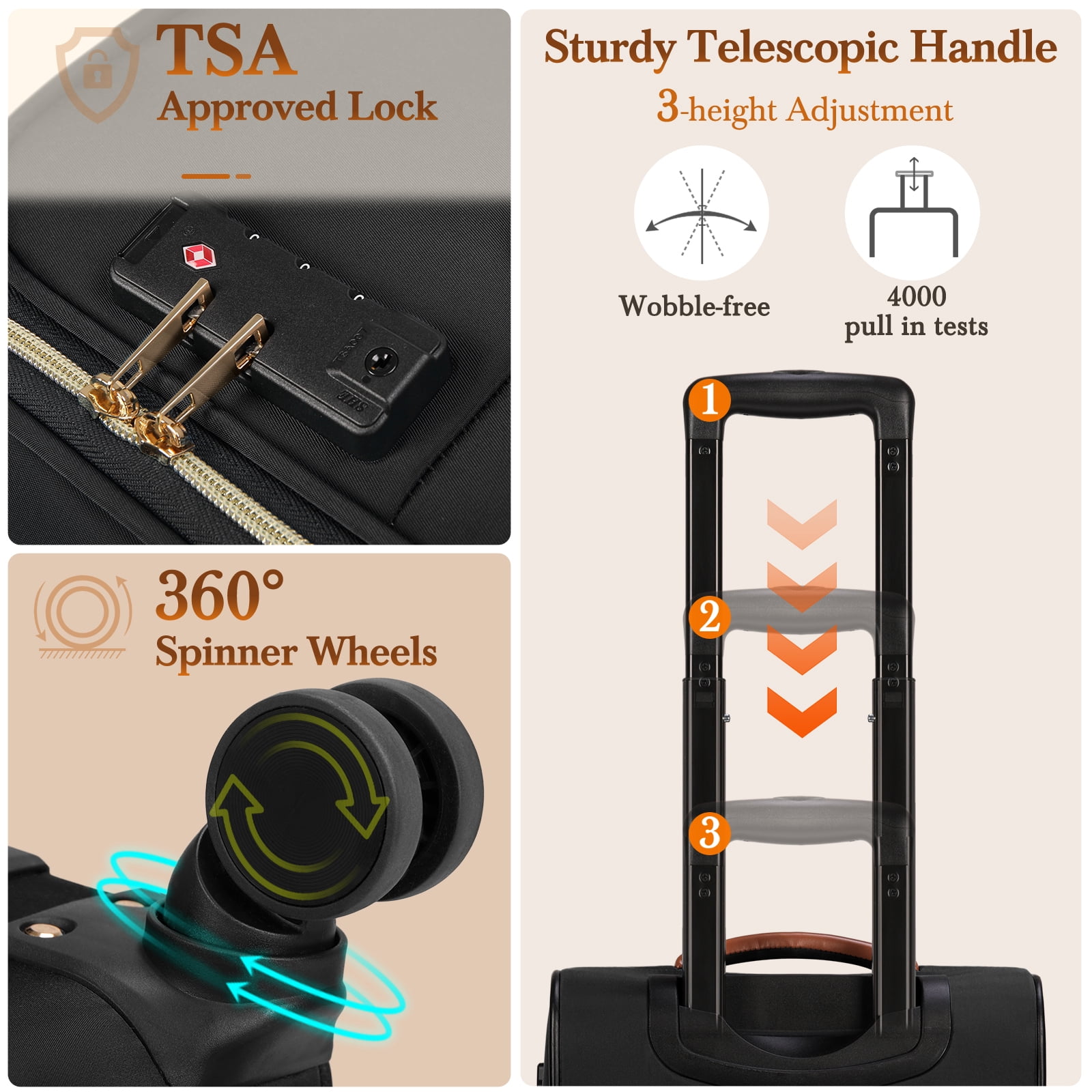 RAINSMORE 3 Piece Carry on Luggage Set with Backpack 20 Inch Softside Suitcases with Wheels Rolling Carry On Suitcase with TSA Lock for Travel Weekender,Black