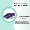 thumbnail image 3 of AOV Women's Arch Support Walking Shoes - Breathable Orthotic Sneakers for Plantar Fasciitis Pain Relief RoseBlueRed US Size 6, 3 of 5