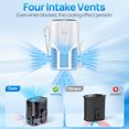 thumbnail image 3 of Portable Personal Waist Fan& Neck Fan, 14000RPM Brushless Motor, 40H Runtime Rechargeable, 6-Speed Quiet Operation, Clip-On Personal Body Cooling for Camping/Worksites/Outdoor, 3 of 9