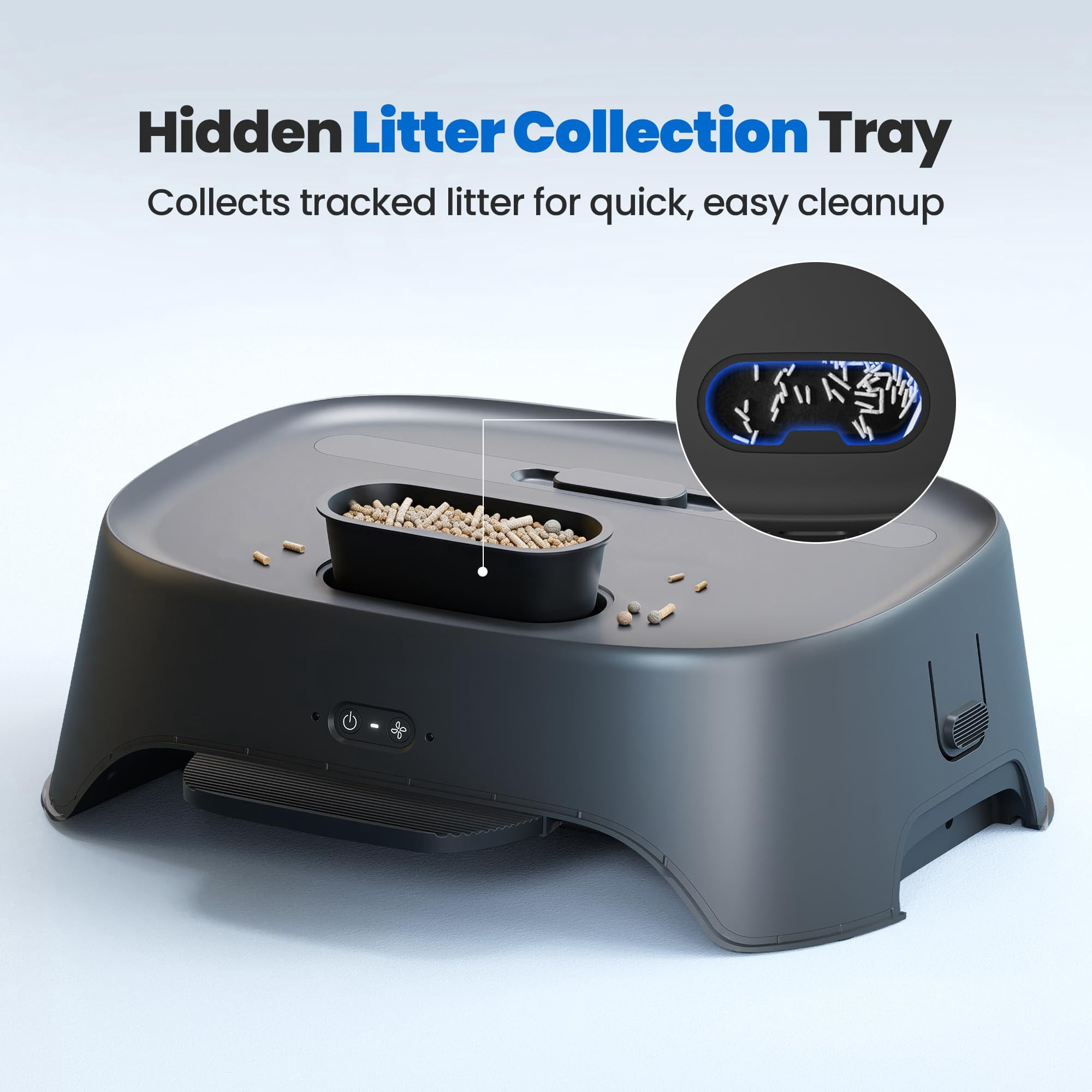 Airstep  2-in-1 Litter Box Air Purifier & Cat Step 3-mode Odor Dust Pet Hair Control Filter Compatible With M1 Plus / Lite And Most Automatic Basic Boxes